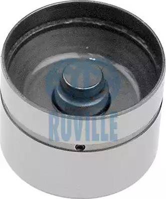 Ruville 265010 - Punteria autozon.pro