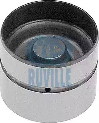 Ruville 266401 - Punteria autozon.pro