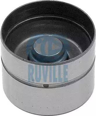 Ruville 266600 - Punteria autozon.pro