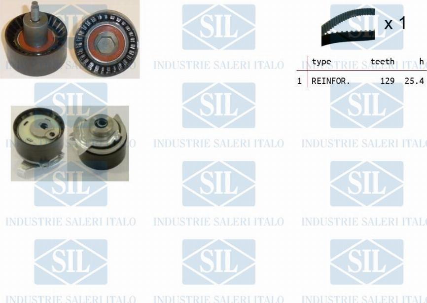 Saleri SIL TK1420 - Kit cinghie dentate autozon.pro