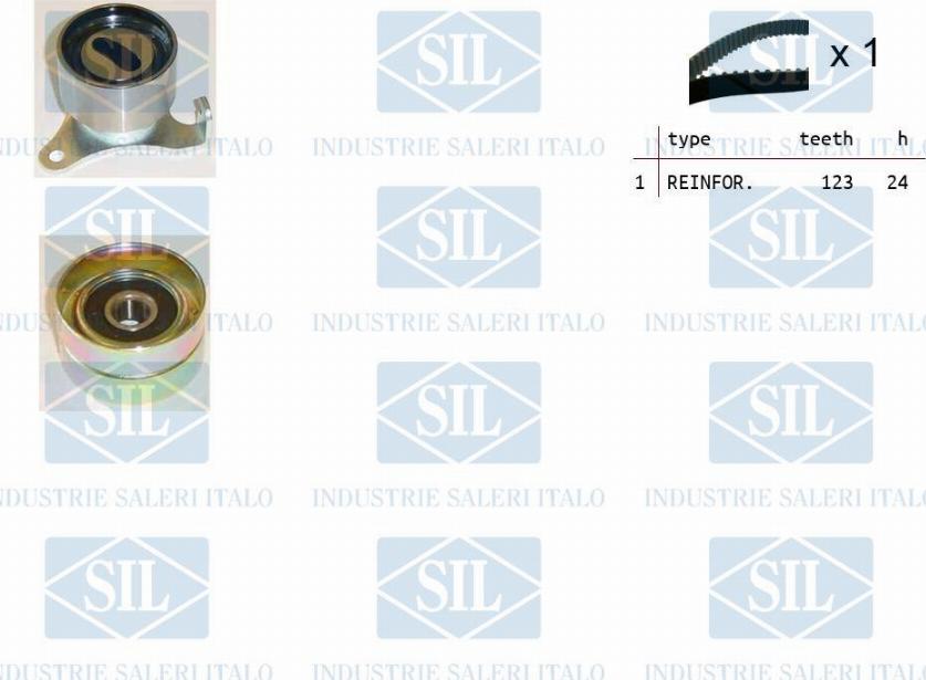 Saleri SIL TK1191 - Kit cinghie dentate autozon.pro