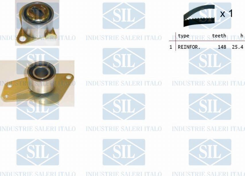 Saleri SIL TK1247 - Kit cinghie dentate autozon.pro