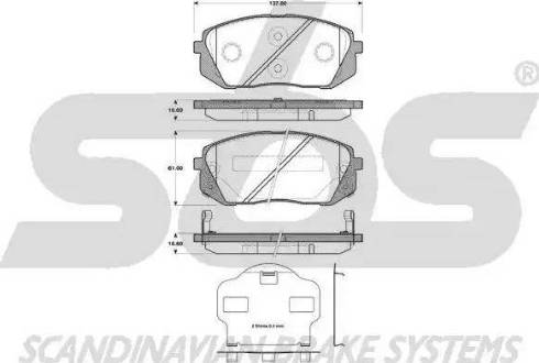 SBS 1501223430 - Kit pastiglie freno, Freno a disco autozon.pro