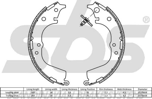 SBS 18492745591 - Kit ganasce freno autozon.pro