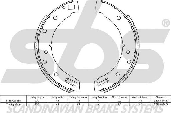 SBS 18492740015 - Kit ganasce freno autozon.pro