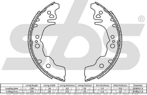 SBS 1849.2751775 - Kit ganasce freno autozon.pro