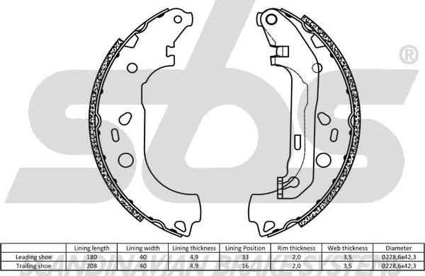 SBS 1849.2725728 - Kit ganasce freno autozon.pro