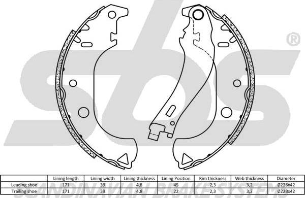 SBS 18502723677 - Kit ganasce freno autozon.pro