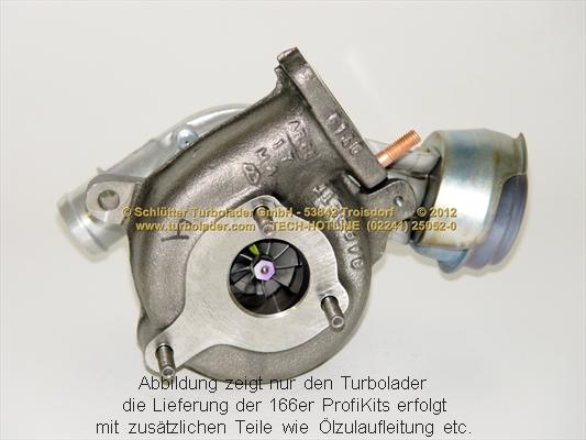 Schlütter Turbolader PRO-00640EOL - Turbocompressore, Sovralimentazione autozon.pro