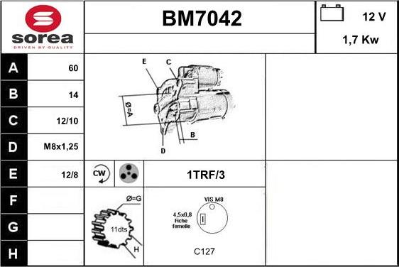 Sera BM7042 - Motorino d'avviamento autozon.pro