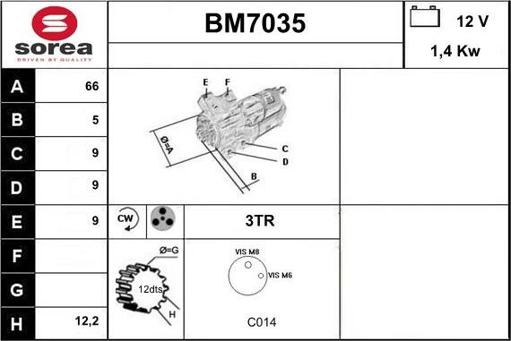 Sera BM7035 - Motorino d'avviamento autozon.pro