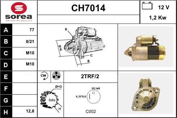 Sera CH7014 - Motorino d'avviamento autozon.pro