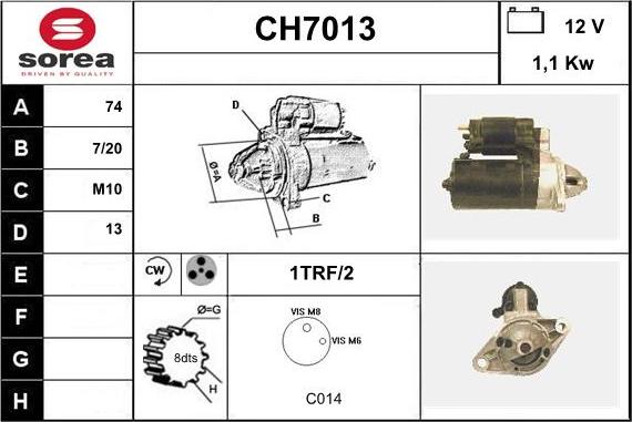 Sera CH7013 - Motorino d'avviamento autozon.pro