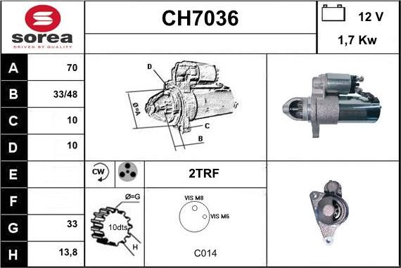 Sera CH7036 - Motorino d'avviamento autozon.pro