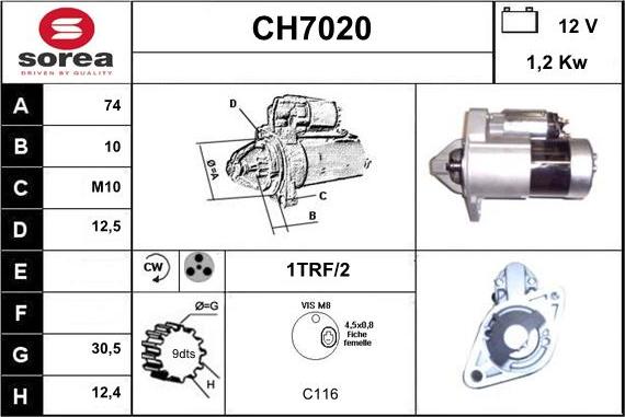 Sera CH7020 - Motorino d'avviamento autozon.pro