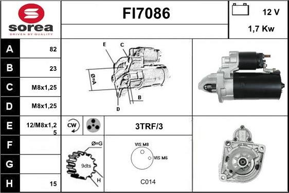 Sera FI7086 - Motorino d'avviamento autozon.pro