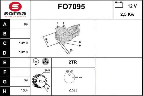 Sera FO7095 - Motorino d'avviamento autozon.pro