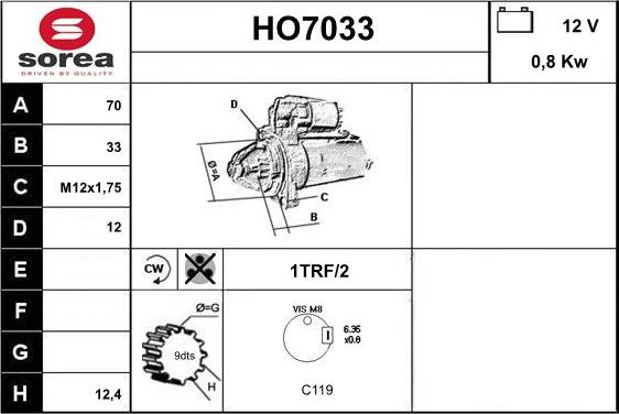 Sera HO7033 - Motorino d'avviamento autozon.pro