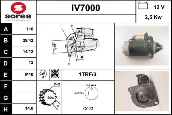 Sera IV7000 - Motorino d'avviamento autozon.pro