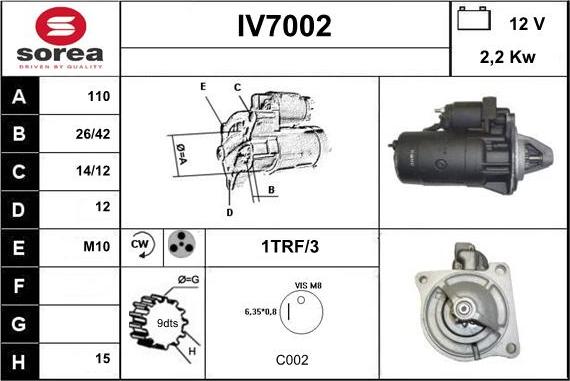 Sera IV7002 - Motorino d'avviamento autozon.pro