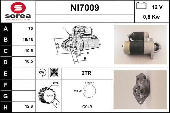 Sera NI7009 - Motorino d'avviamento autozon.pro