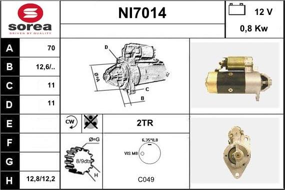 Sera NI7014 - Motorino d'avviamento autozon.pro