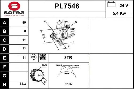 Sera PL7546 - Motorino d'avviamento autozon.pro