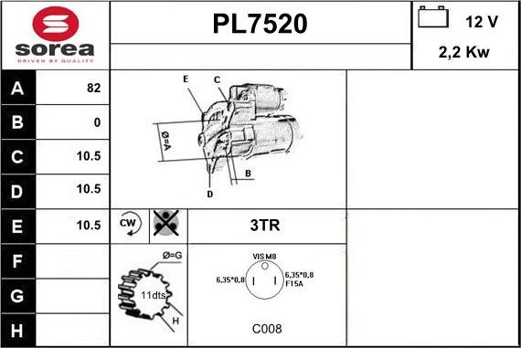 Sera PL7520 - Motorino d'avviamento autozon.pro