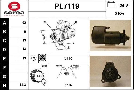 Sera PL7119 - Motorino d'avviamento autozon.pro