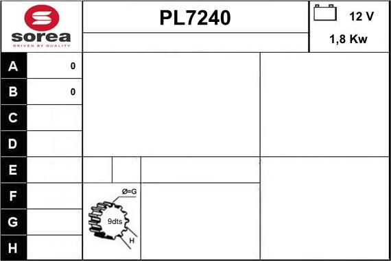 Sera PL7240 - Motorino d'avviamento autozon.pro