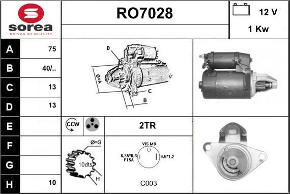 Sera RO7028 - Motorino d'avviamento autozon.pro