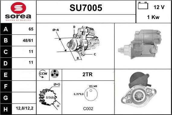 Sera SU7005 - Motorino d'avviamento autozon.pro