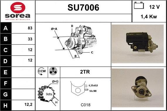 Sera SU7006 - Motorino d'avviamento autozon.pro