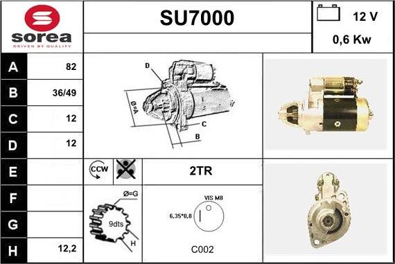 Sera SU7000 - Motorino d'avviamento autozon.pro