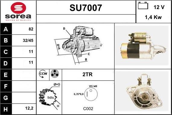 Sera SU7007 - Motorino d'avviamento autozon.pro