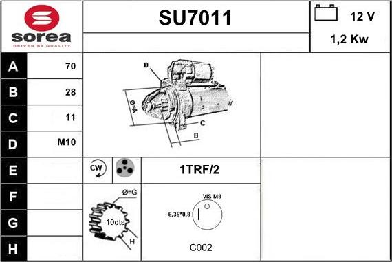 Sera SU7011 - Motorino d'avviamento autozon.pro