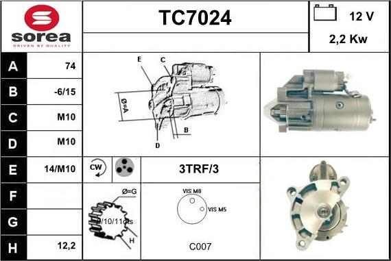 Sera TC7024 - Motorino d'avviamento autozon.pro