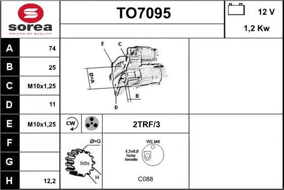 Sera TO7095 - Motorino d'avviamento autozon.pro