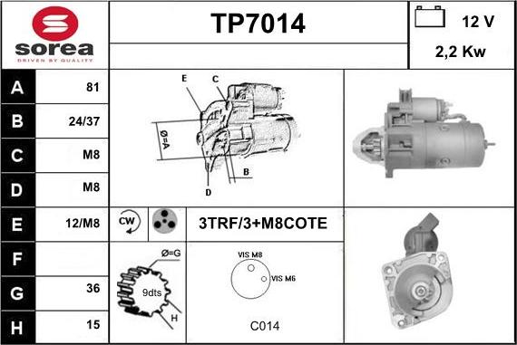 Sera TP7014 - Motorino d'avviamento autozon.pro