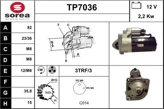 Sera TP7036 - Motorino d'avviamento autozon.pro