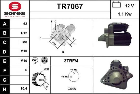 Sera TR7067 - Motorino d'avviamento autozon.pro