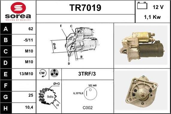 Sera TR7019 - Motorino d'avviamento autozon.pro