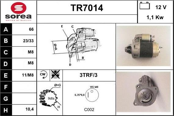 Sera TR7014 - Motorino d'avviamento autozon.pro