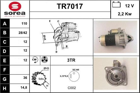 Sera TR7017 - Motorino d'avviamento autozon.pro