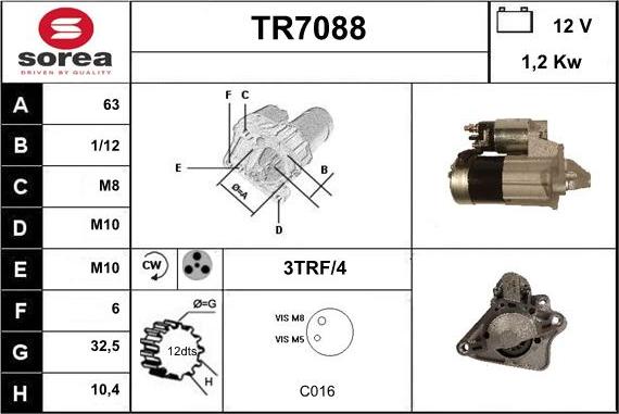 Sera TR7088 - Motorino d'avviamento autozon.pro