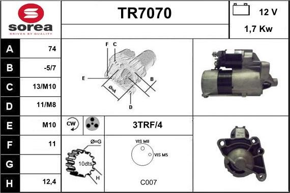 Sera TR7070 - Motorino d'avviamento autozon.pro