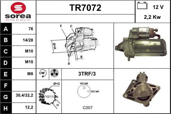 Sera TR7072 - Motorino d'avviamento autozon.pro