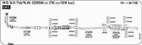 Sigam 040024 - Supporto, Imp. gas scarico autozon.pro