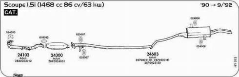 Sigam 024000 - Guarnizione, Tubo gas scarico autozon.pro