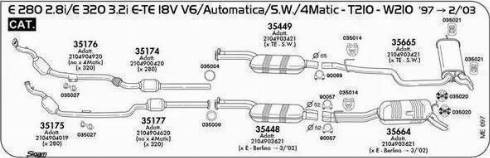 Sigam 035004 - Anello tenuta, Tubo gas scarico autozon.pro